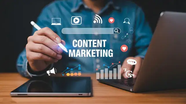 Content marketing growth chart for businesses in Sri Lanka